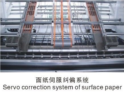 160m/Min Flute Lamination Machine 1900x1900mm met Flip Flop Stacker For Printing