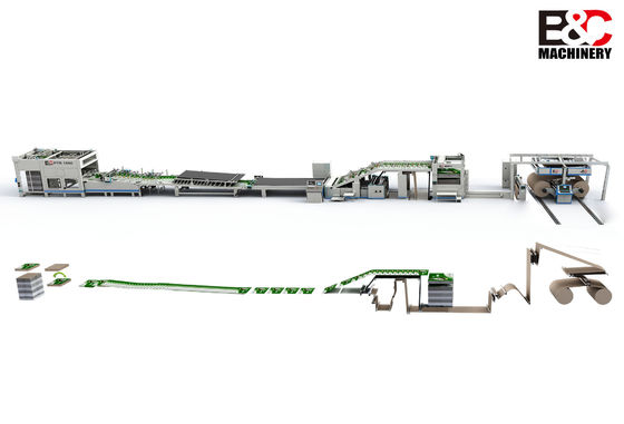 High Speed Flute Litho Laminator 1.0mm Automatisch rollenvoedend gedrukt papier 150 meter/min