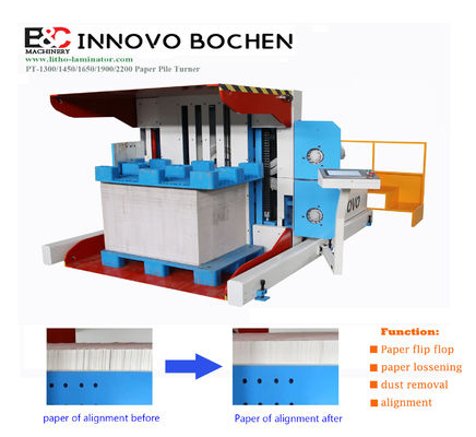 Automatische papierstapel afstemming Turner en stapelmachine stof verwijderen